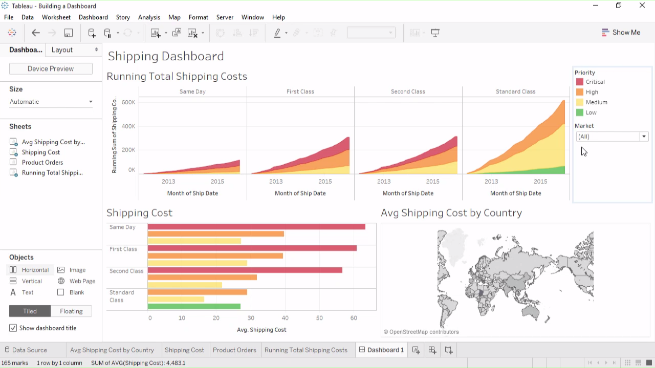 tableau development