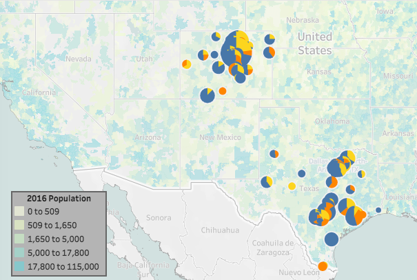 non-profit impact analysis