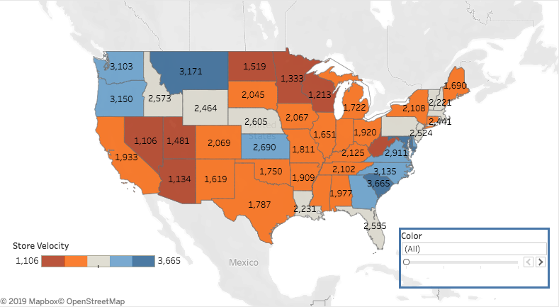 manufacturing sales analysis