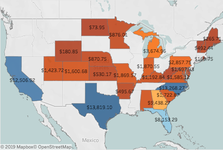 sales data discovery